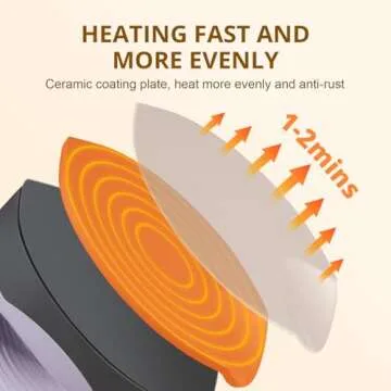 HTVRONT Mini Heat Press - 3 in 1 Heat Press Machine for T-Shirts Hats Mugs with Larger Flat Curved Plate, Customized Temp&Time, Digital Display, Memory Function and Insulated Base (Lavender Purple)