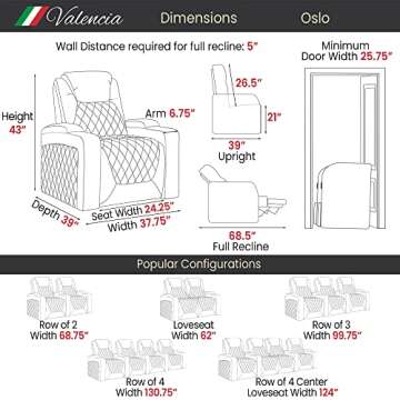 Valencia Oslo Home Theater Seating | Premium Top Grain Italian Nappa 11000 Leather, Power Recliner, Power Headrest, LED Lighting (Row of 2, Black)