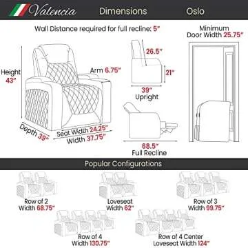 Valencia Oslo Home Theater Seating | Premium Top Grain Italian Nappa 11000 Leather, Power Recliner, Power Headrest, LED Lighting (Row of 2, Black)