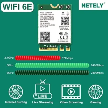 NETELY WiFi 6E AX210NGW Adapter with Bluetooth 5.2