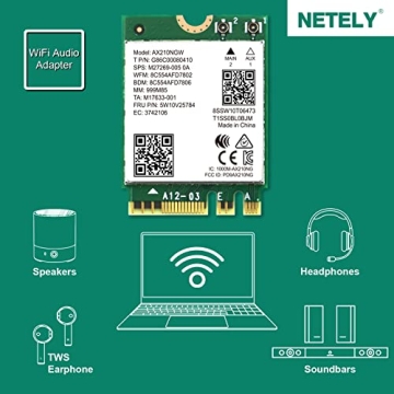 NETELY WiFi 6E AX210NGW Adapter with Bluetooth 5.2