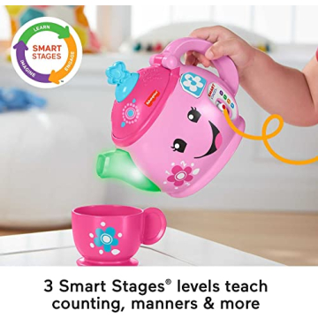 Fisher-Price Sweet Manners Tea Set with Lights and Music