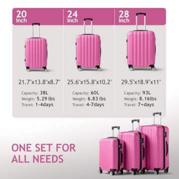 Karl home Luggage Set of 3 Hardside Carry on Suitcase Sets with Spinner Wheels & TSA lock, Portable Lightweight ABS Luggages for Travel, Business - Pink (20/24/28)