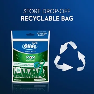 Oral-B Glide Dental Floss Picks with Scope Outlast Mint Pack