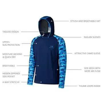 BASSDASH Men’s UPF 50 Performance Fishing Shirt Cooling Hoodie Camo Long Sleeve FS17M