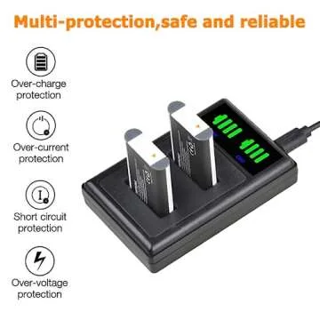 Pickle Power NP-BX1 Battery and LED Dual Charger for Sony Cyber-Shot RX1, RX1R II, DSC-RX100 (II/III/IV/V/VA/VI), ZV-1, ZV-1 II and DSC-HX80, HX90V, HX95, HX99, FDR-X3000, HDR-AS50