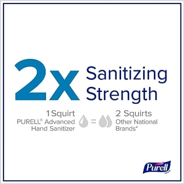 Purell Advanced Hand Sanitizer Variety Pack Travel Size 8-pack