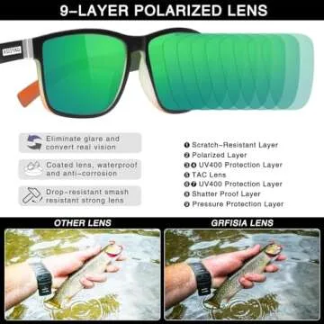 GRFISIA Vintage Polarized Sunglasses for Men and Women Driving Sun glasses 100% UV Protection