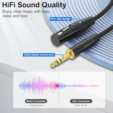 HOSONGIN XLR Female to 1/4 TRS Male Balanced Cable for Studio and Live Sound 6 Feet