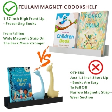 FEULAM Magnetic Book Shelf Ideal for Home or Classroom