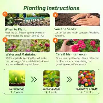 Outsidepride Zinnia Seeds - 1000 Pcs Annual Blend of Hardy Compact Mixed Color Ball-Shaped Blooms for Planting in Outdoor Containers, Borders, Flower Beds, Cutting Gardens & Pollinator-Friendly Spaces