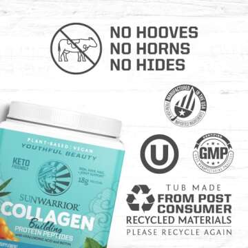 Vegan Collagen Building Protein Peptides with Biotin and Vitamin C