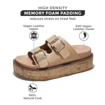 Project Cloud Wedge Sandals for Women, Leather Summer Sandals w/Memory Foam Insole Wedges for women ...