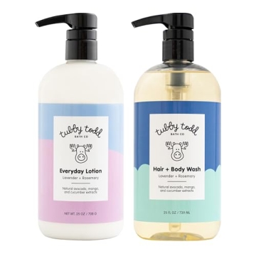 Tubby Todd Baby Bath & Skincare Kit - The Wash and Lotion Bundle - Baby Wash and Baby Lotion Gift Se...