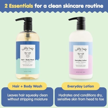 Tubby Todd Baby Bath & Skincare Kit Gift Set 25 Oz
