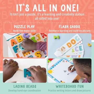 Alphabet Puzzle Wooden Puzzles for Toddlers 3 4 5 6 Year Old ABC Learning Toys for Kids with Flashca...