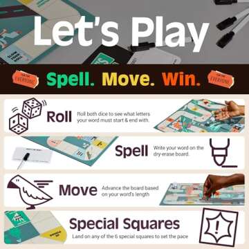 What's The Word? Fun Word Board Game for Ages 8+