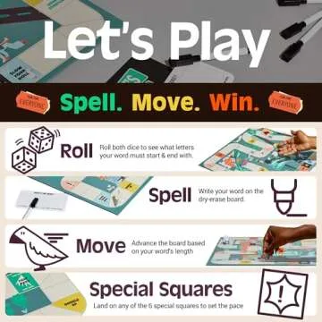 What's The Word? Fun Word Board Game for Ages 8+