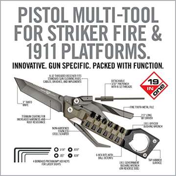 Real Avid Pistol Tool for Gun Maintenance | 19-in-1 Pistol Multitool