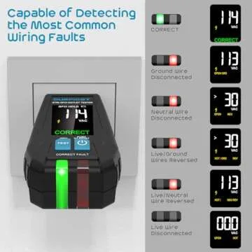 DURFICST GFCI Outlet Tester with HD LCD Display - Electrical Safety