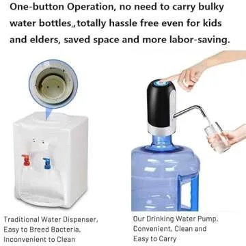 Myvision Electric Water Pump: Effortless Hydration Solution