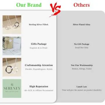 Sereney Easter Gifts for Mom from Son, Birthday Gifts for Mom from Son, Mother Son Necklace 925 Sterling Silver as Mom Birthday Gifts from Son, Mom Son Jewelry Gifts