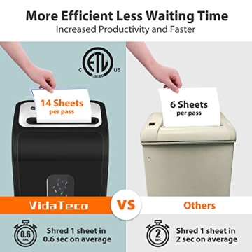 VidaTeco 14-Sheet Micro Cut Paper Shredder for Home Office