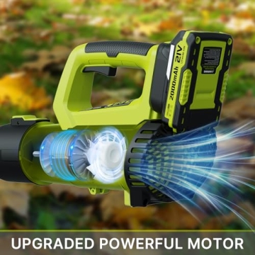 LEAPUL Leaf Blower Cordless with Dual Batteries