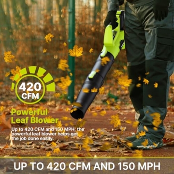 LEAPUL Leaf Blower Cordless with Dual Batteries