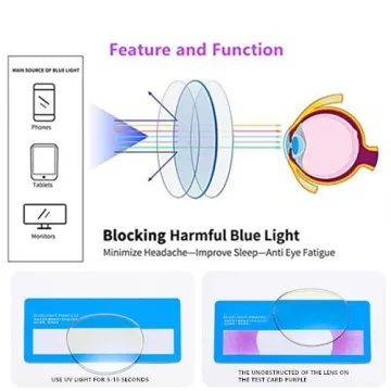 Bullabulling Retro Square Reading Glasses - Stylish Comfort