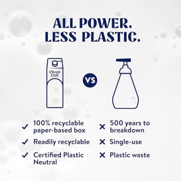 Eco-Friendly Cleancult Hand Soap Refills - Lemon Verbena 32oz