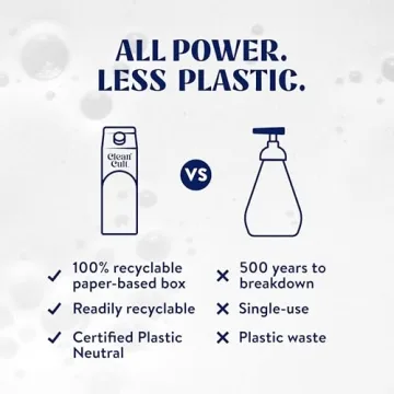 Eco-Friendly Cleancult Hand Soap Refills - Lemon Verbena 32oz