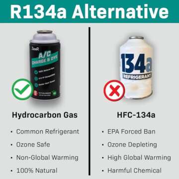 ZeroR AC Refrigerant | R134a Replacement | 3 Cans with SSV Top