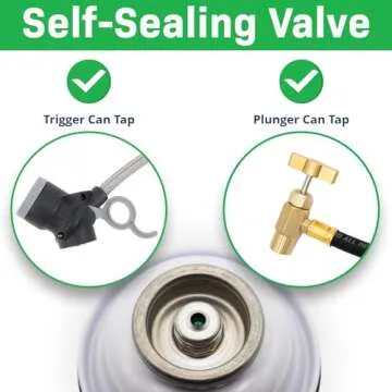 ZeroR AC Refrigerant R134a Replacement 3 Cans Eco-Friendly