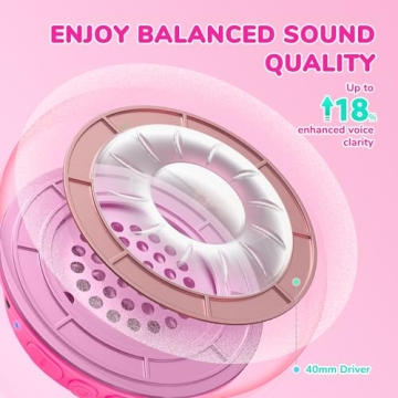 iClever Kids Bluetooth Headphones: Safe, Durable, 60H Battery