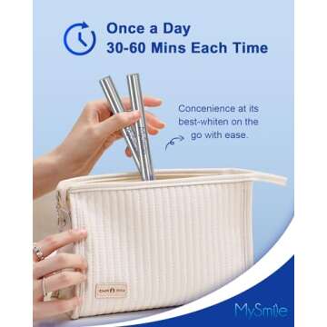 MySmile Non-Sensitive Teeth Whitening Pen Mint Gel 8ML - 30+ Treatments for a Brighter Smile