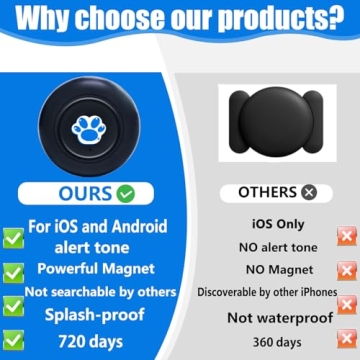 Quvjd Mini GPS Tracker with Real-Time Location Tracking