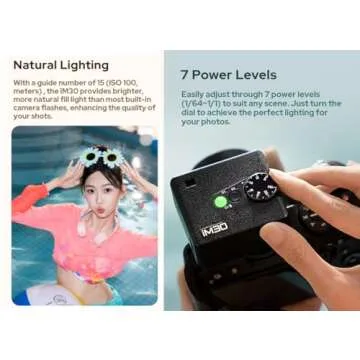 Godox iM30 Mini Flash Camera Flash for Compact Lenses