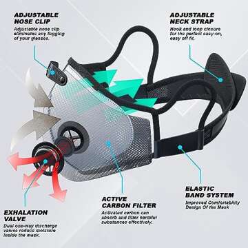 BASE CAMP M Plus Dust Face Mask with Extra 6 Activated Carbon Filters for Woodworking Construction Mowing Cycling (3)