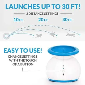 iFetch Automatic Dog Ball Launcher for Small to Medium Dogs, Indoor/Outdoor Dog Toy Thrower, Includes 3 Mini Tennis Balls