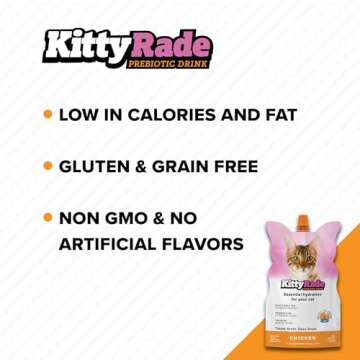 KittyRade – Delicious, Healthy Prebiotic, Isotonic Drink for Cats, Electrolytes | Reliable Hydrati...