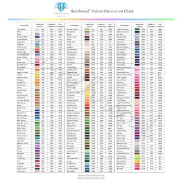 Simthread 5500Yds 40WT Embroidery Thread – 100% Polyester 170+ Vivid Colors, CPSC Certified, High-Speed (1000SPM) – Compatible with Brother, Singer, Janome & More - Clay Brown 339