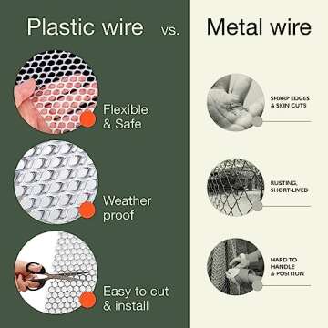 MaPorch White Plastic Chicken Wire Mesh Fence - 15.7in x 10ft Snake Barrier Roll for Poultry, Rabbit, & Gardening – Fencing & Netting Solution