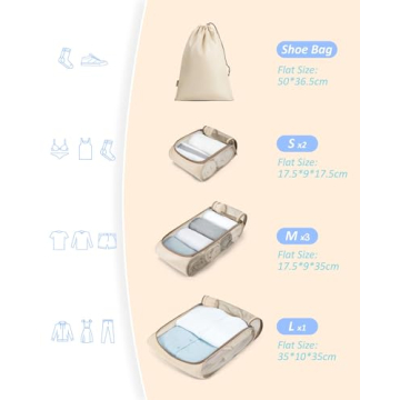 BAGSMART 7-Piece Packing Cubes Set for Travel Organization