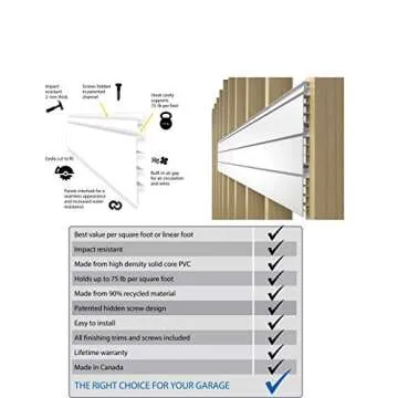 Proslat Heavy Duty PVC Slatwall Garage Organizer - 4x4 ft