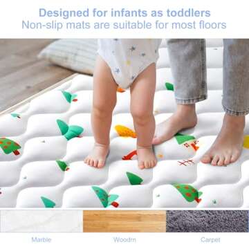 Premium Foam Baby Play Mat 79" X 71", Extra Large Activity Playmats for Babies,Toddlers, Infants, Soft Thicker Sponge Baby Mat for Floor, Play & Tummy Time, Machine Washable for Easy Care