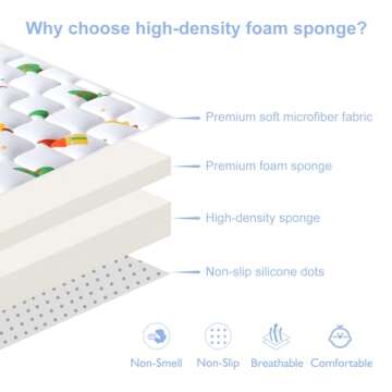 Premium Foam Baby Play Mat 79" X 71", Extra Large Activity Playmats for Babies,Toddlers, Infants, Soft Thicker Sponge Baby Mat for Floor, Play & Tummy Time, Machine Washable for Easy Care