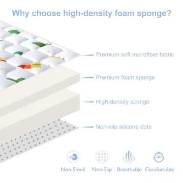 Premium Foam Baby Play Mat 79" X 71", Extra Large Activity Playmats for Babies,Toddlers, Infants, Soft Thicker Sponge Baby Mat for Floor, Play & Tummy Time, Machine Washable for Easy Care