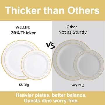 WELLIFE Gold Disposable Plates & Cutlery Set 350-Piece