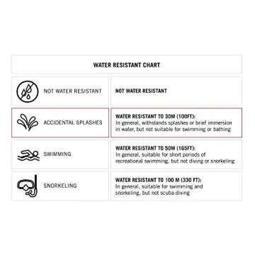 Elegant Anne Klein Women's Bracelet Watch for All Occasions